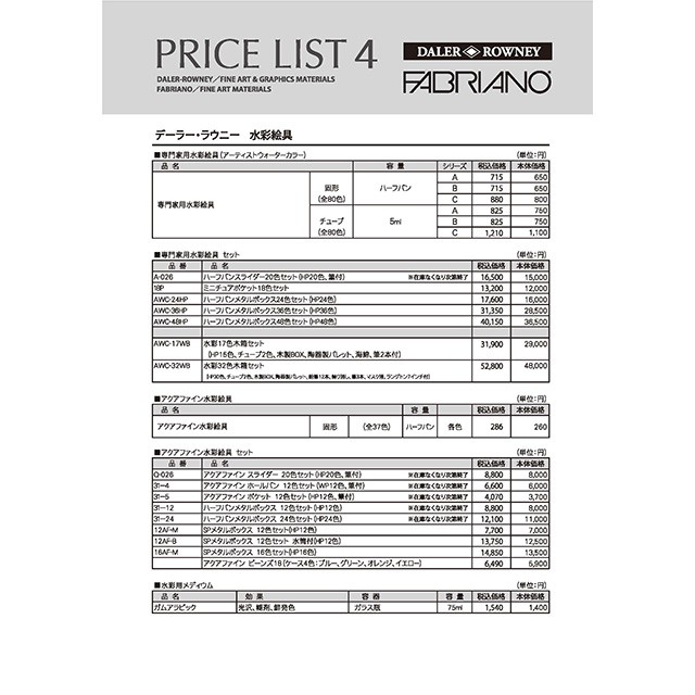 PRICE LIST 4
